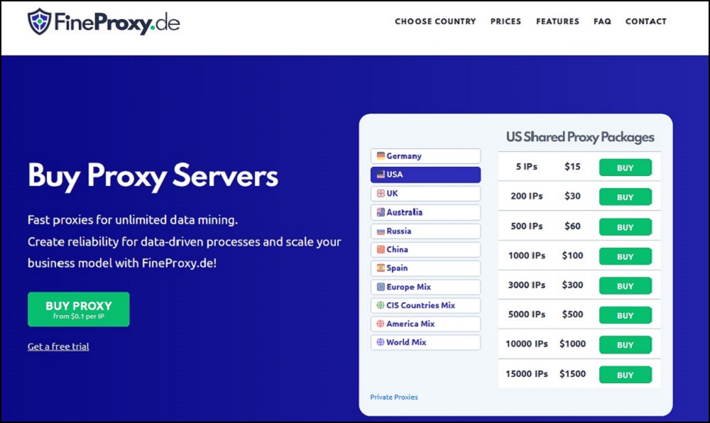 Fineproxy.de overview