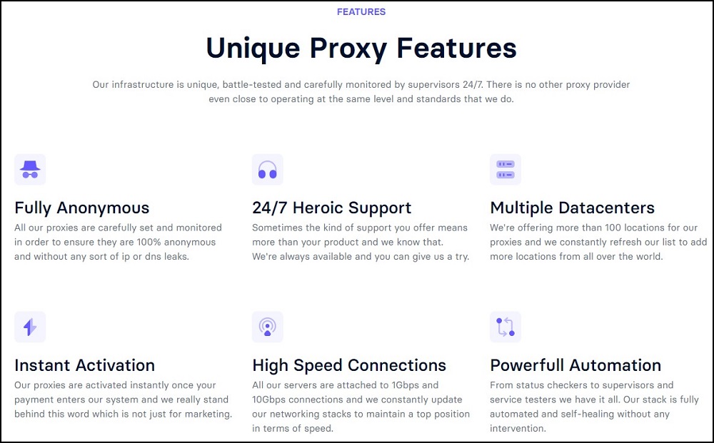 Feature of Anonymous Proxies