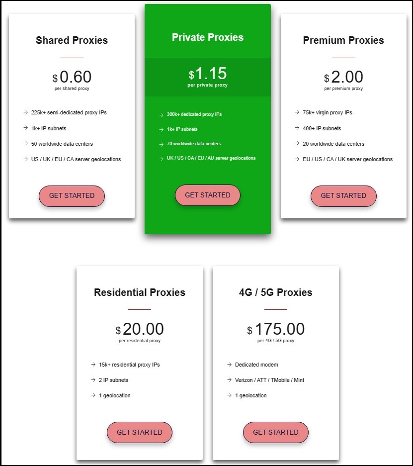 Ninja Proxy Pricing