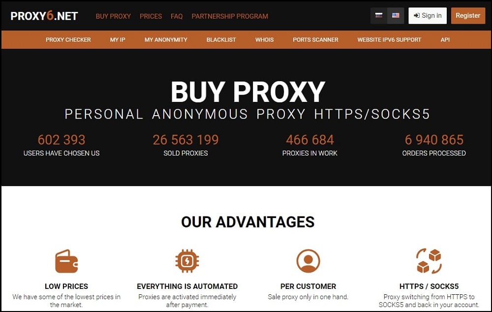 Proxy6 for top IPv6 Proxies