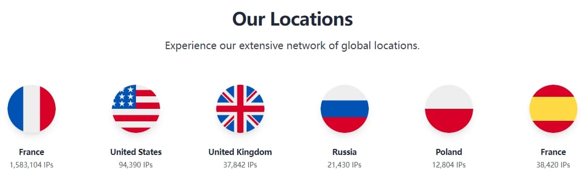 Proxyware.io Locations