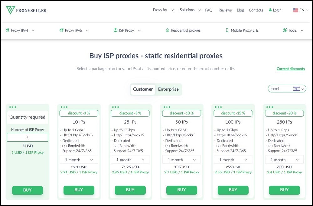 Proxy-Seller for Israeli Proxies