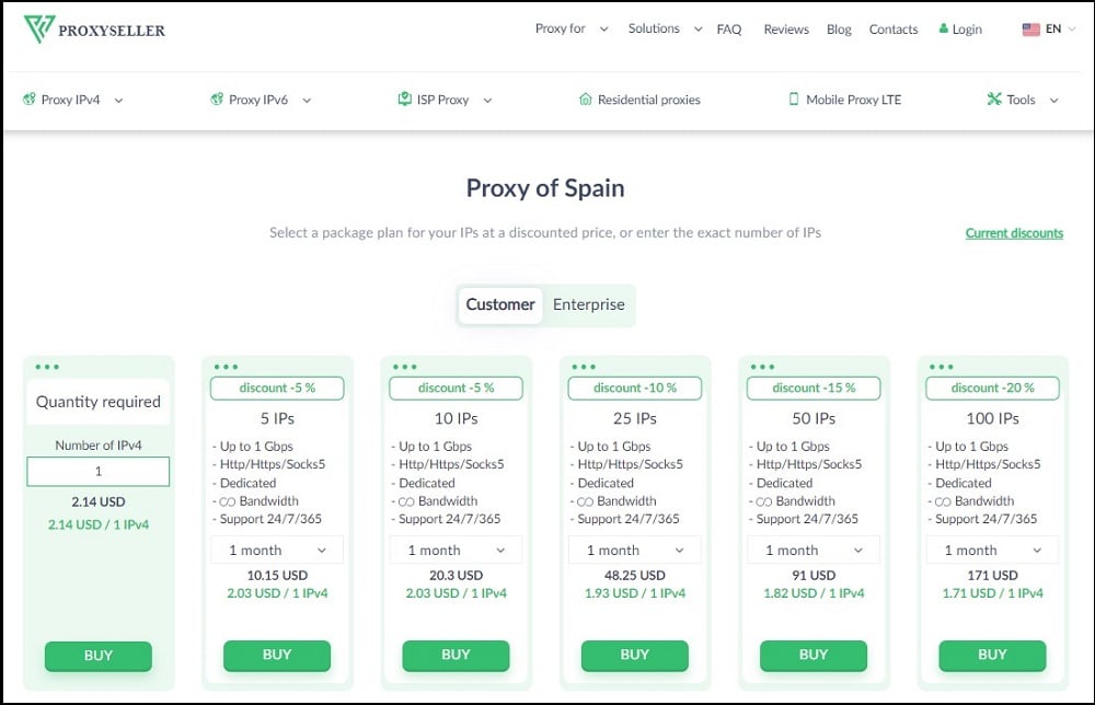 Proxy-Seller for Spain Proxy