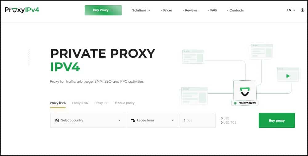 ProxyIPv4 Overview