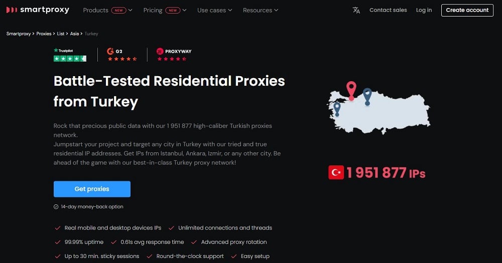 Smartproxy for Turkey Proxies