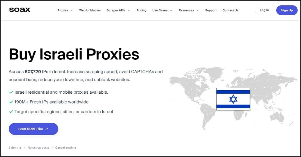 Soax for Israeli Proxies