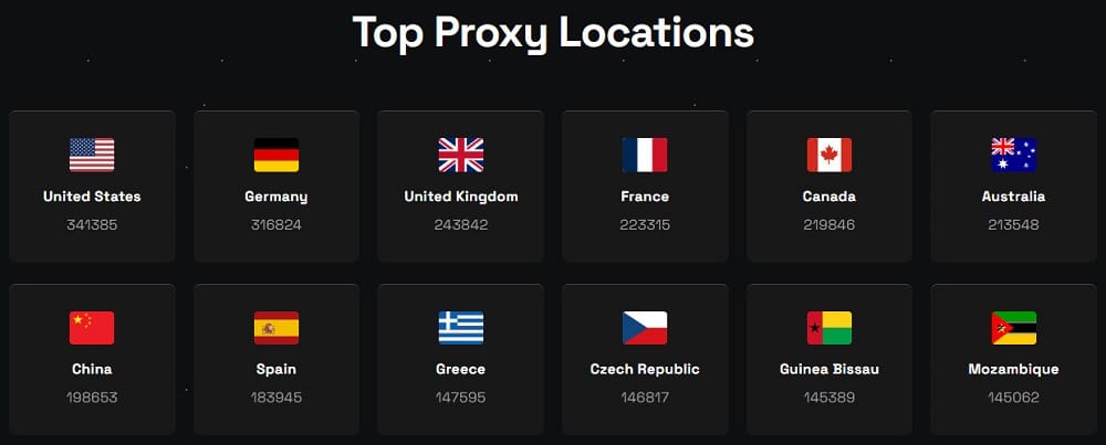 Locations of Proxy Servers in Marsproxies