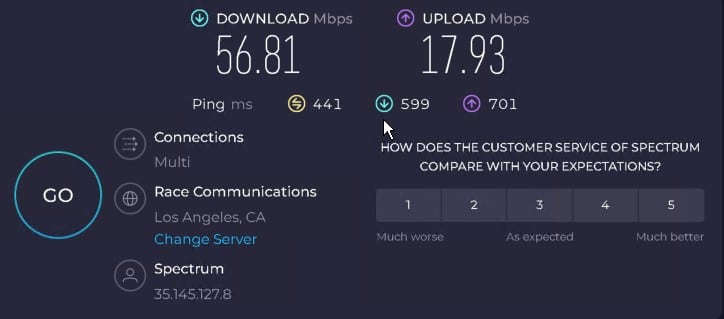 Dataimpulse ip 4 speed test