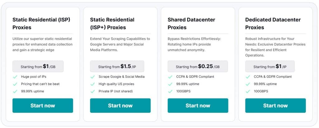 Oculus Proxies Proxy types, features, and pricing