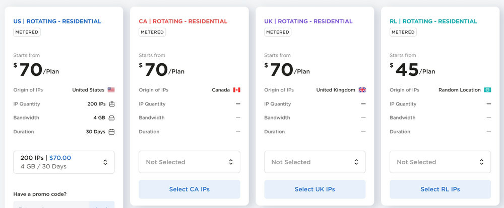 Live Proxies Rotating Residential Proxies Price