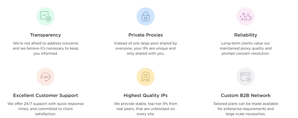 Why Choose Live Proxies