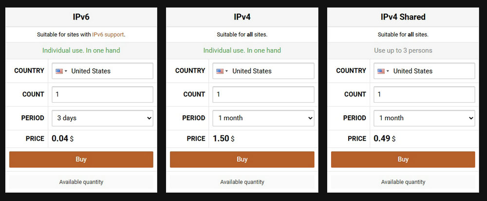 Proxy6 IP Type and Price