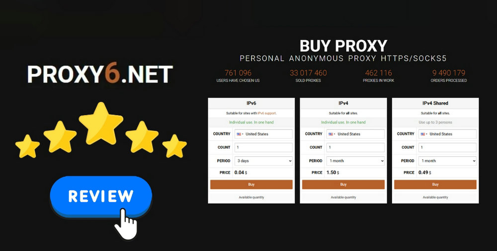 Proxy6 Review